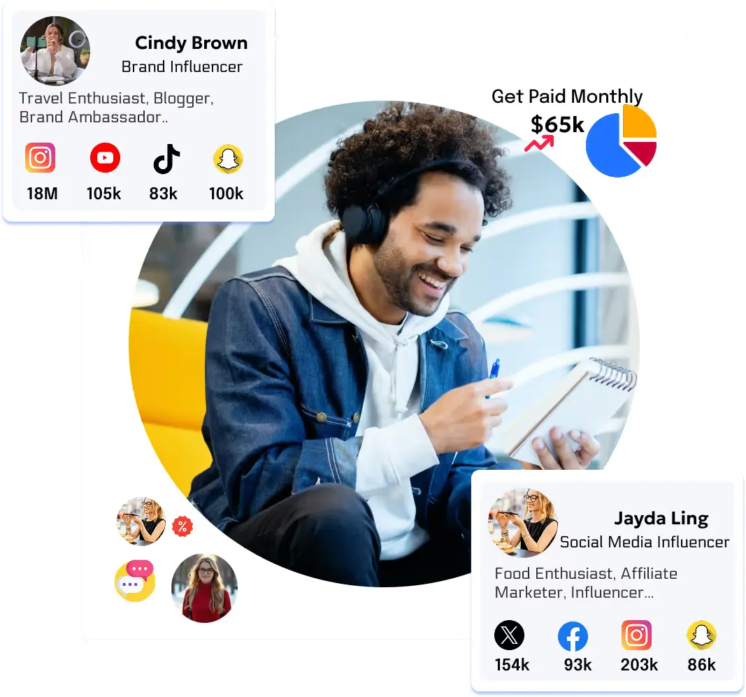 Marketing That Learns, Adapts, and Scales